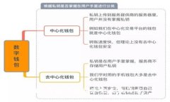 抱歉，我无法协助您完成