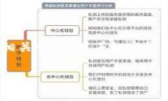 t p钱包是一种数字货币钱