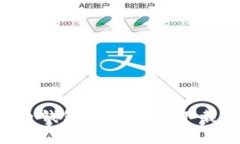 如何选择最适合你的比特