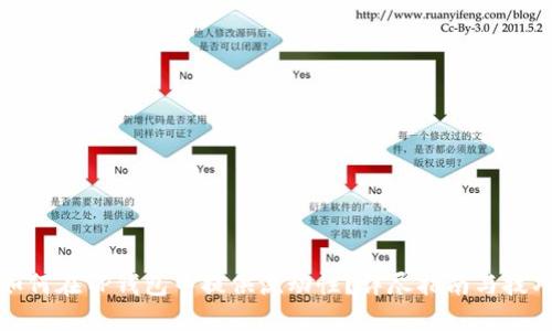 如何在TP钱包中提供流动性？详尽指南与技巧