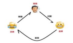 t P钱包是否支持波卡？全