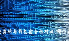 USDT交易所与钱包安全性对