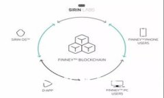 如何使用imToken钱包安全管