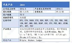 USDT钱包转账是否需要手续