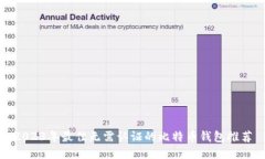 2023年最佳无需认证的比特