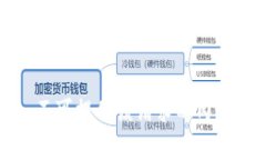 不可提供该请求的内容