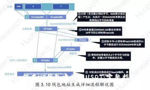 如何在HT钱包中提取USDT：完整指南